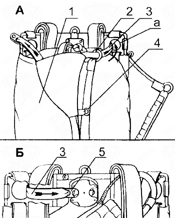 Затяжка клапанов ранца парашютной системы Д-6 серии 4