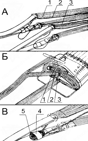 Проверка правильности укладки купола основного парашюта Д-6 серии 4