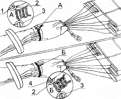 Контровка колец перьев стабилизатора с кольцами камеры парашютной системы Д-6 серии 4