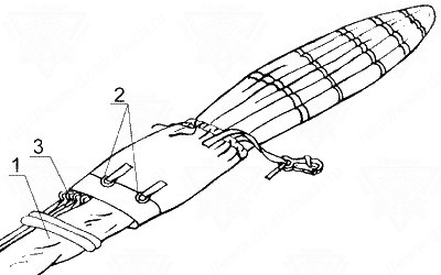 Укладка бесстрошюго стабилизирующего парашюта парашютной системы Д-6 серии 4