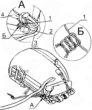 Контровка петли звена стабилизирующего парашюта к кольцу на ранце парашютной системы Д-6 серии 4