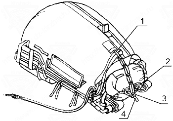 Монтаж стабилизирующего парашюта на верхнюю часть ранца с уложенным основным парашютом парашютной системы Д-6 серии 4