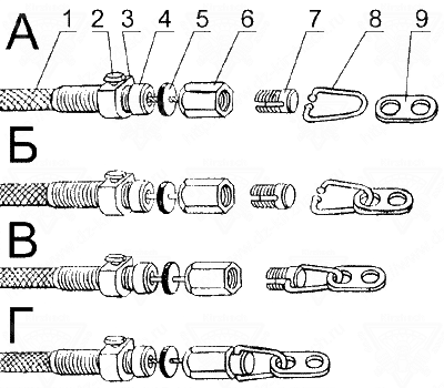 Монтаж серьги к петле прибора при укладке парашютной системы Д-6 серии 4