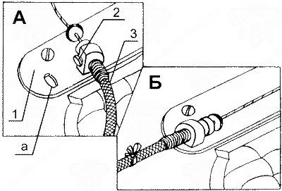 Монтаж штифта хомута прибора в отверстие монтажной пластины парашютной системы Д-6 серии 4