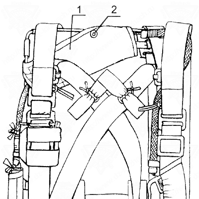 Застегивание клапана двухконусного замка парашютной системы Д-6 серии 4